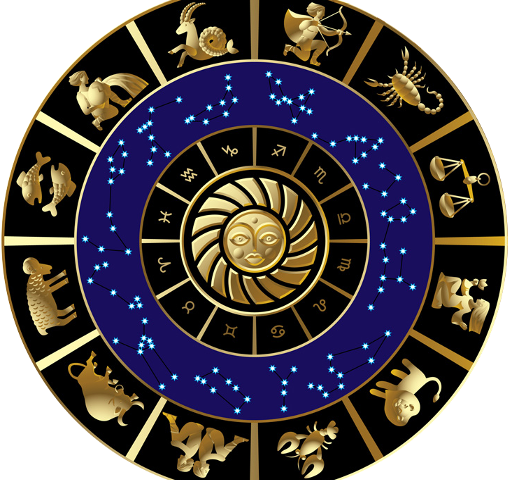 Horoscope Reading services, Vedic Astrology, Birth Chart Analysis