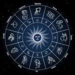 HOROSCOPE READING